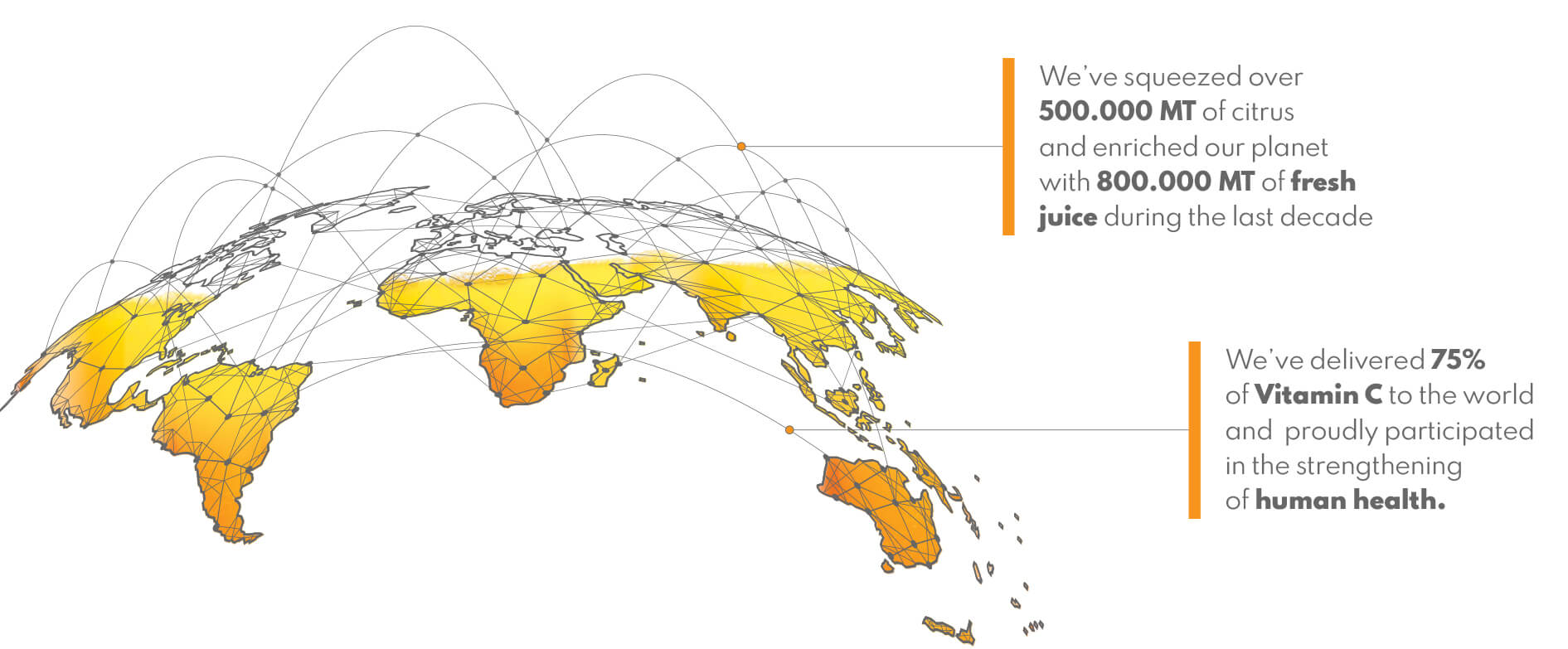 Infographic for juice map
